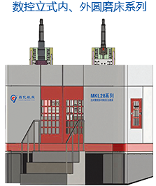 數控外圓磨床