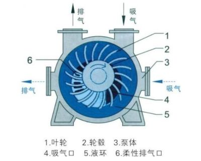 淄博匯諾機(jī)械設(shè)備有限公司