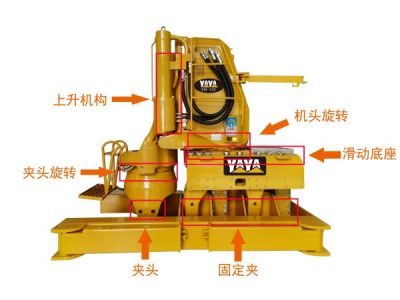 靜壓植樁機廠家