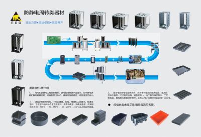 成都東尼科技有限責任公司