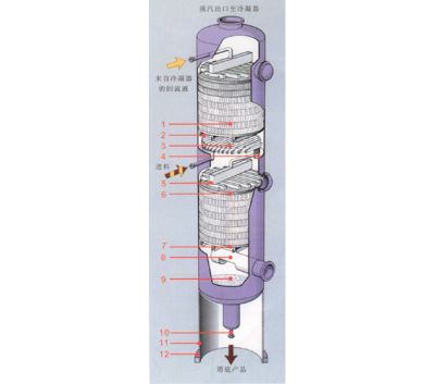 無錫八德石化裝備有限公司