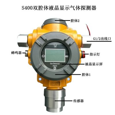 氣體報警器