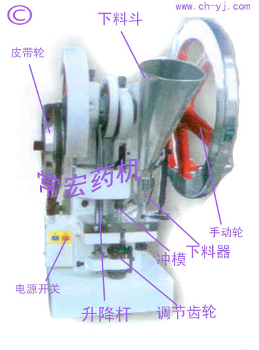 小型壓片機