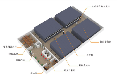 河北華鼎柜業(yè)有限公司