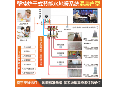 南京天脈快裝環境工程有限公司