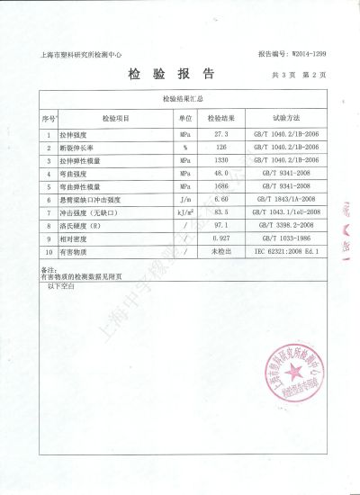 上海中宇橡塑五金有限公司