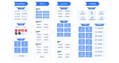 北京博陽互動科技發展有限公司