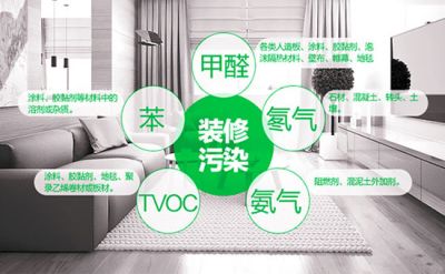 高潔雅環保科技有限公司