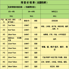 河北省辛集市梨園包裝制品廠