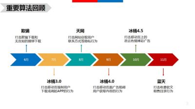 長沙艾網網絡科技有限公司