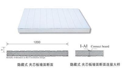 內(nèi)蒙古榮信達(dá)彩鋼鋼構(gòu)有限公司