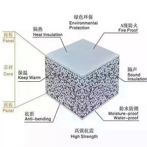 河南中太實創新型建材有限公司