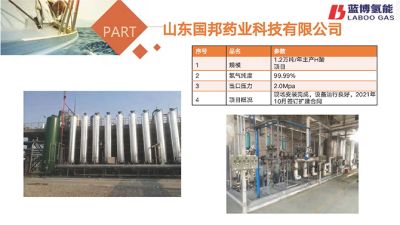 甲醇裂解制氫系統