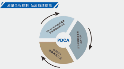 昆明奧舟管業有限公司