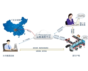 蕪湖誠(chéng)通自動(dòng)化設(shè)備有限公司