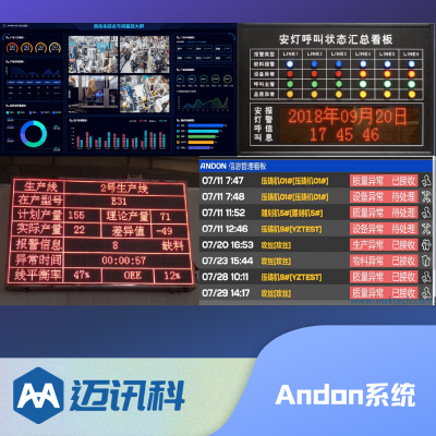 天津邁訊科智能技術(shù)有限公司