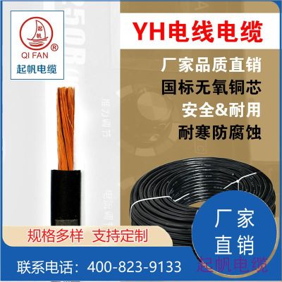 電線電纜優(yōu)質(zhì)品牌上海起帆電纜股份有限公司